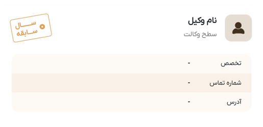 لیست بهترین وکلای پایه یک دادگستری هفت تیر